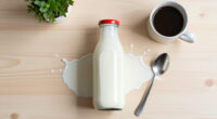 Milk Recall
